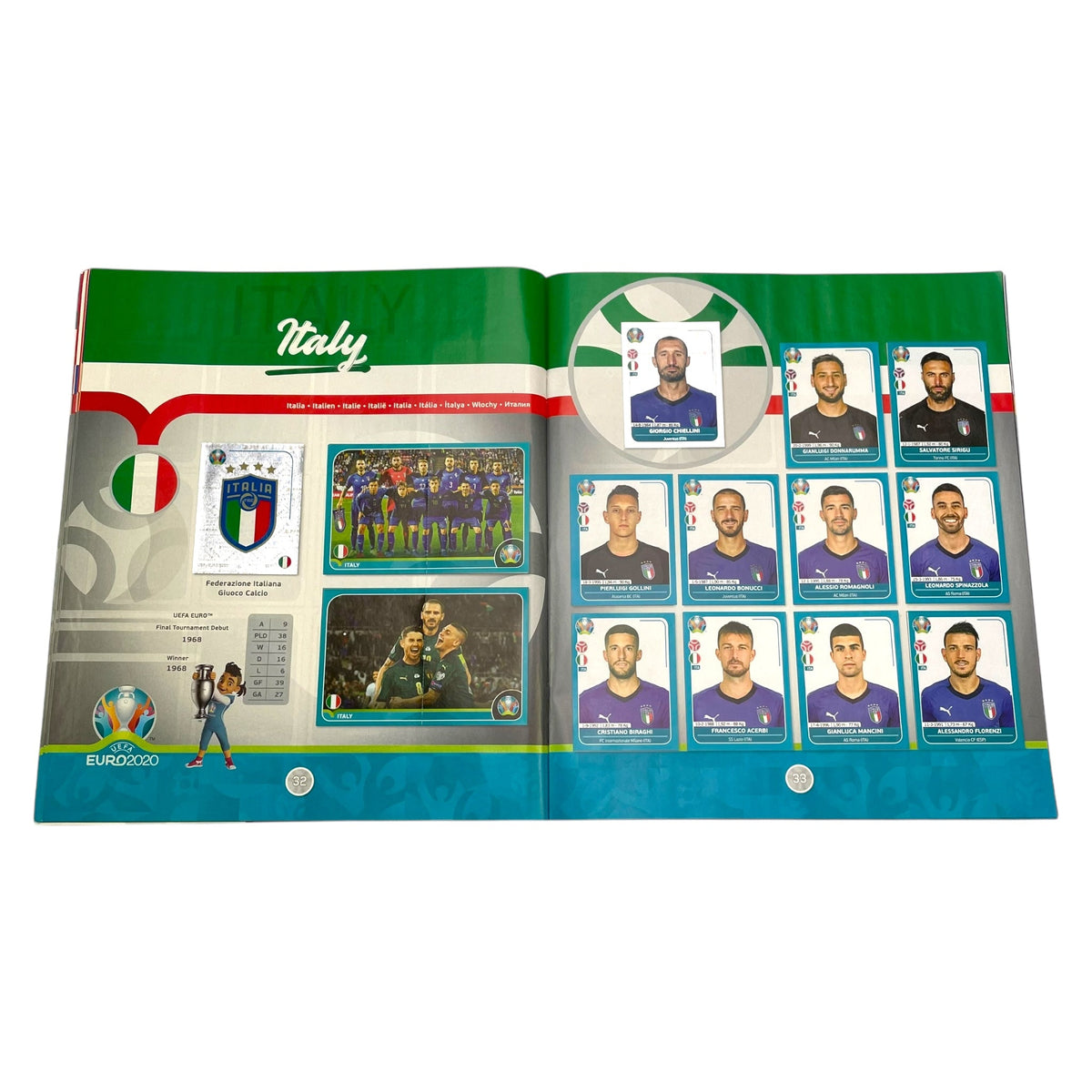 Panini Official Euro 2020 Sticker Album (Preview Edition) (Complete) - Football Finery - FF_Panini_2020_Preview