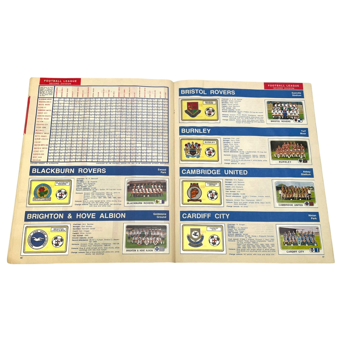 Panini Official Football 79 Sticker Album (Complete) - Football Finery - FF_Panini_79