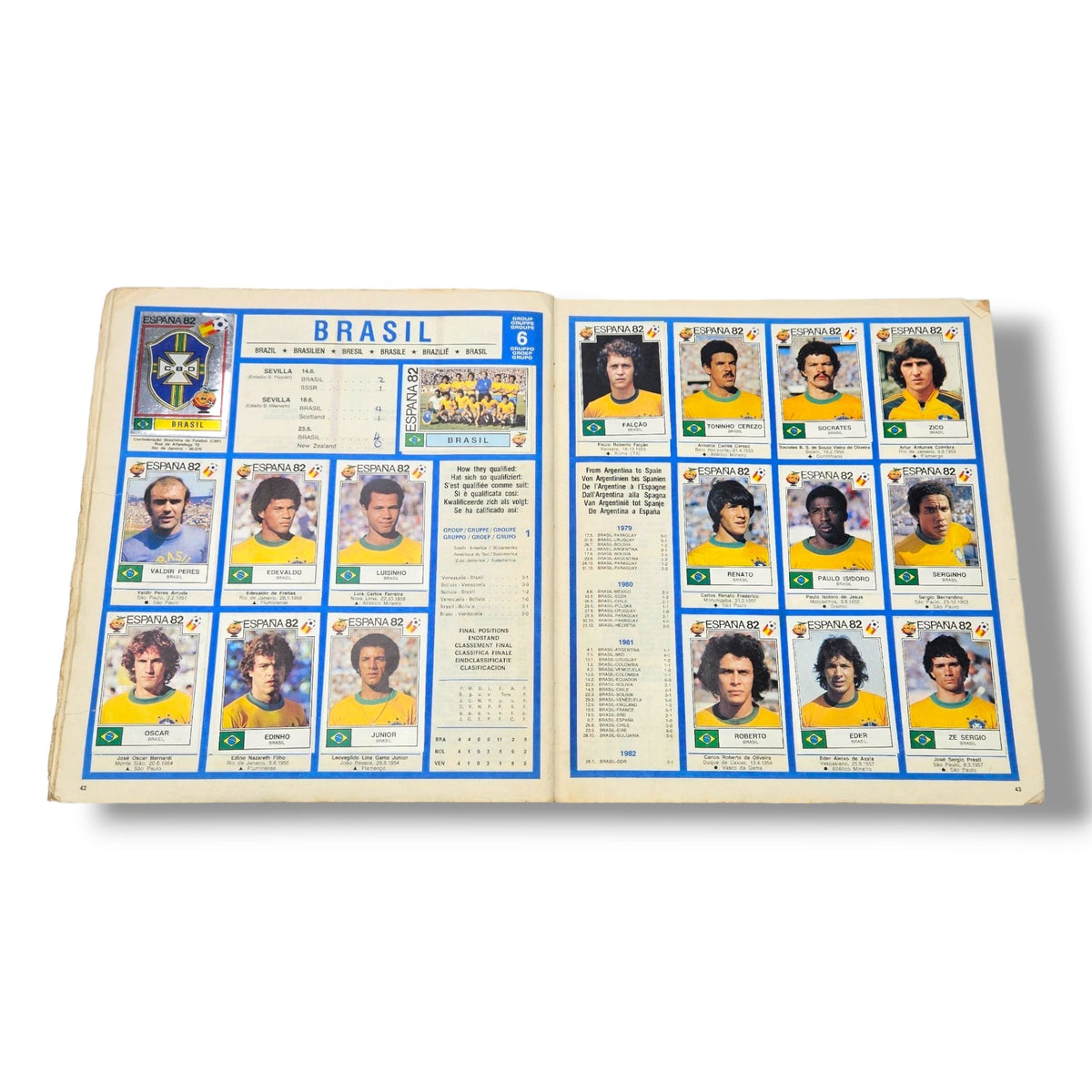 Panini World Cup Sticker Album Spain 1982 (Complete) - Football Finery - FF204054